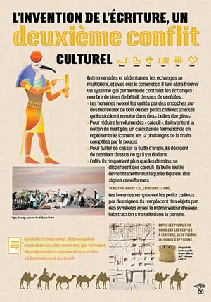 exposition langage net