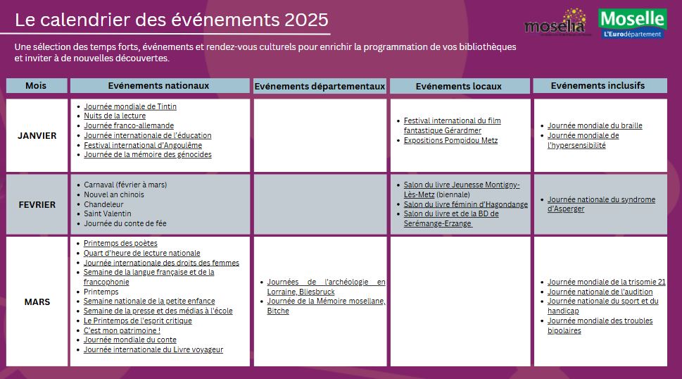 calendrier 2025